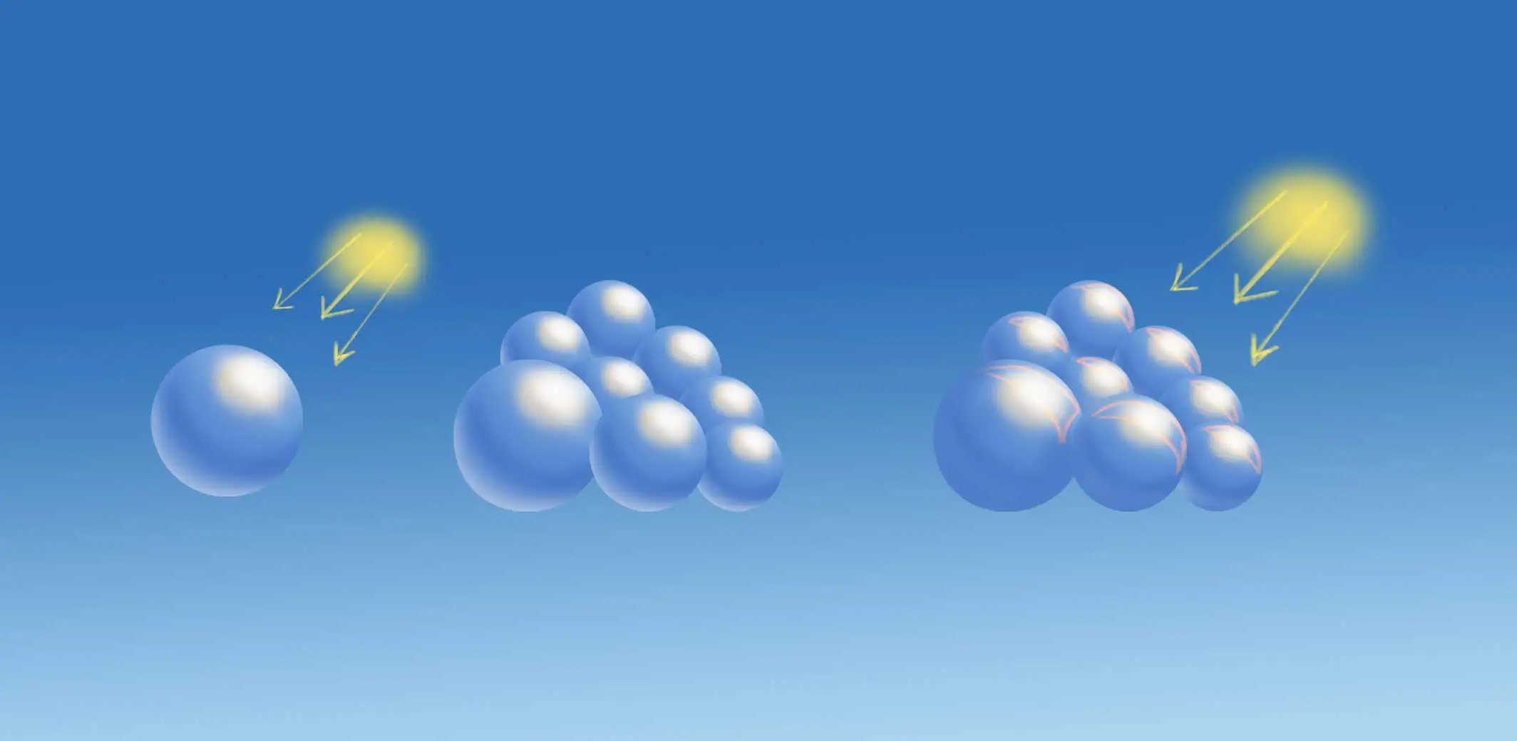 Understanding Clouds Understanding real clouds
