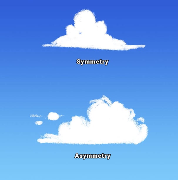 Shape of cloud