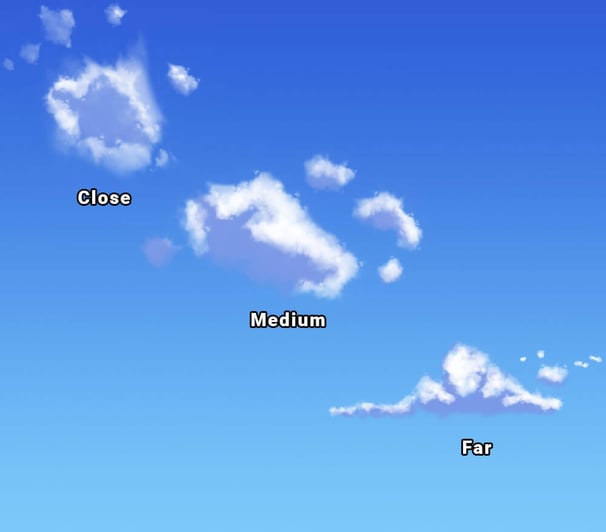Shape of Cloud