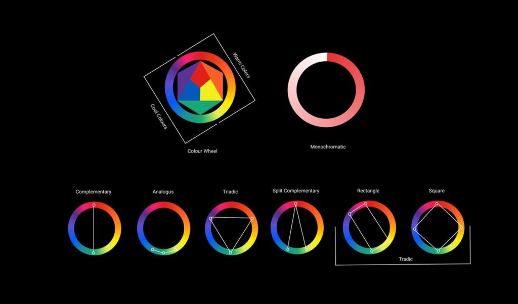 Graphics of color combination