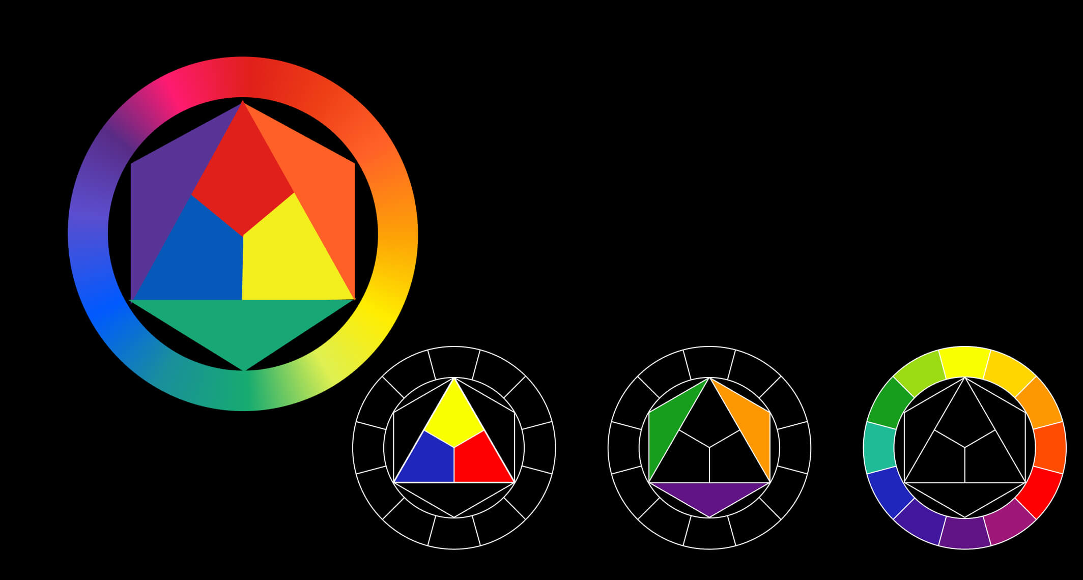 Elements of Design: Color
