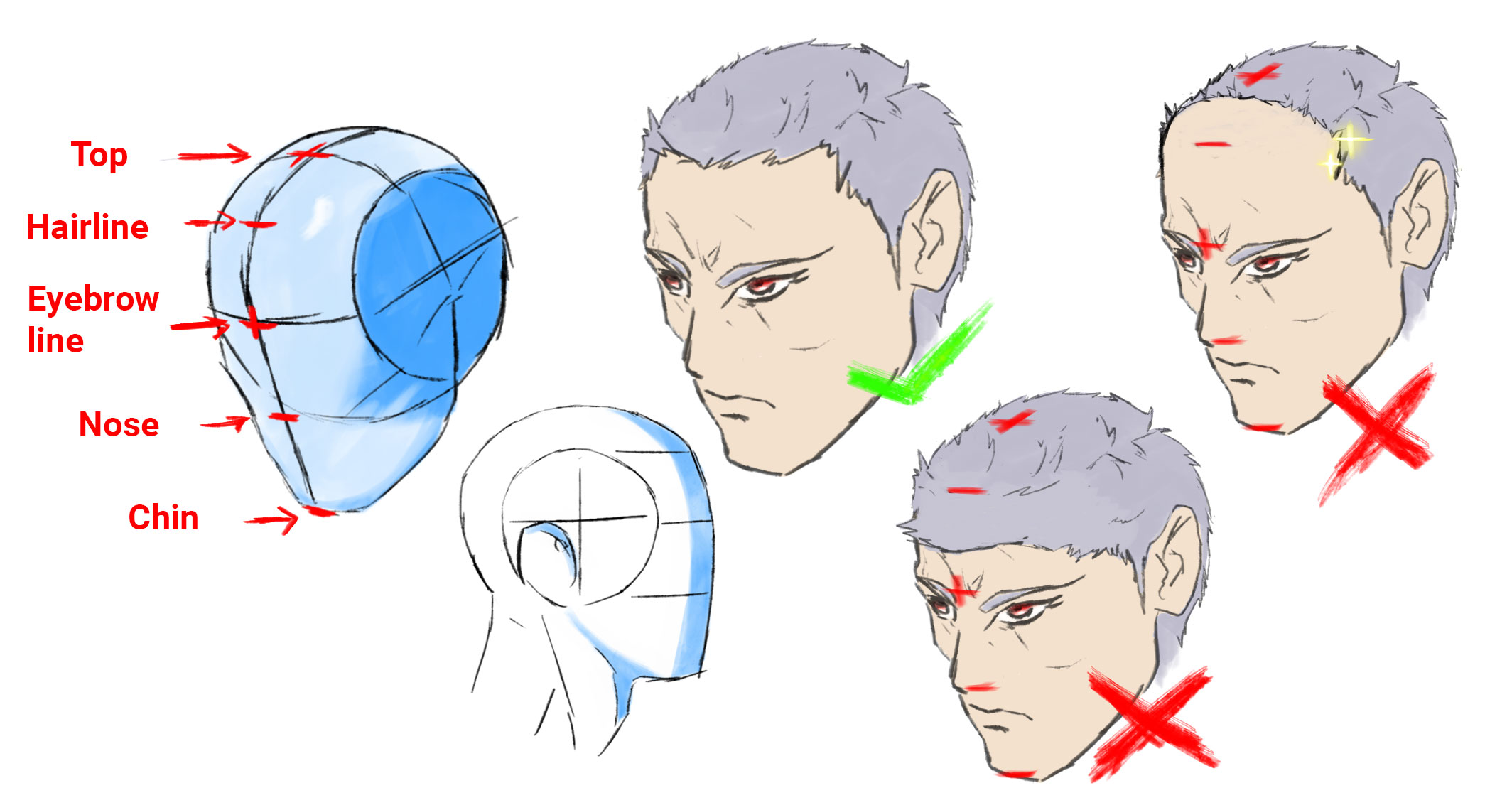 how to draw anime hair: Hairline